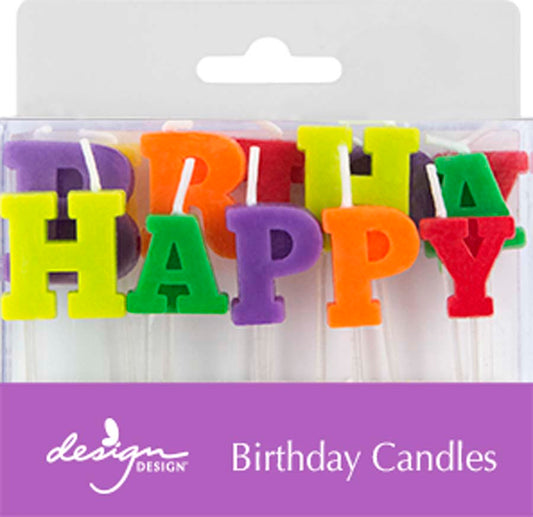 60th Birthday  Card