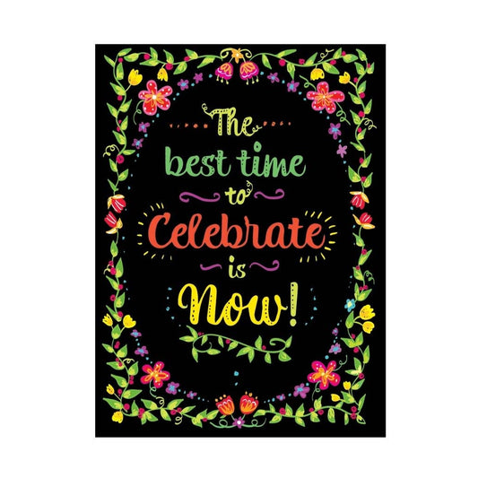 The Best Time To Celebrate Is Now Birthday Greeting Card