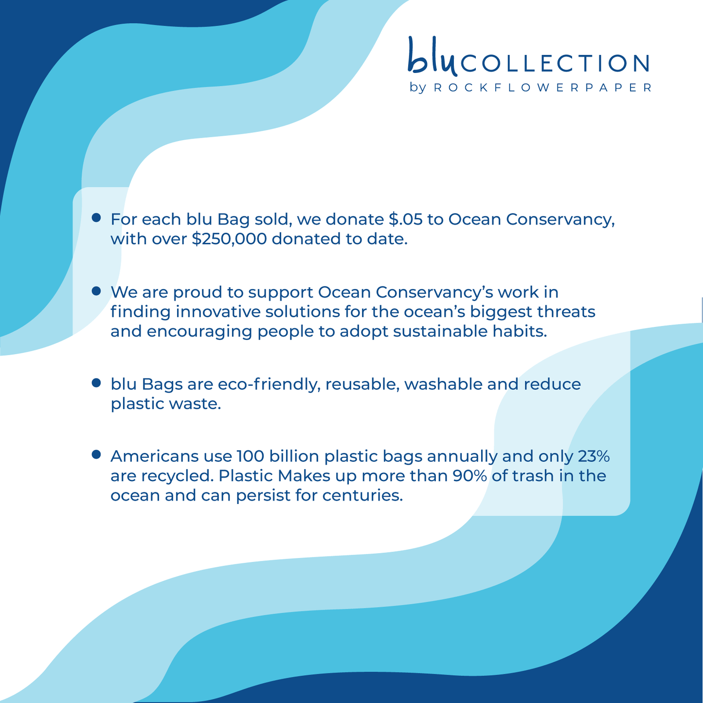 BLUE HYDRANGEA blu Bag Reusable Shopper Tote