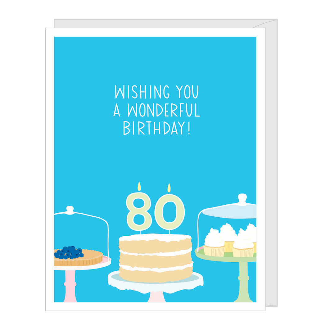 80th Birthday Card